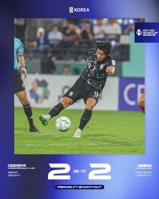 亚运将组最强阵!韩国U23适龄11人不低于100万欧,0人参加本届U23