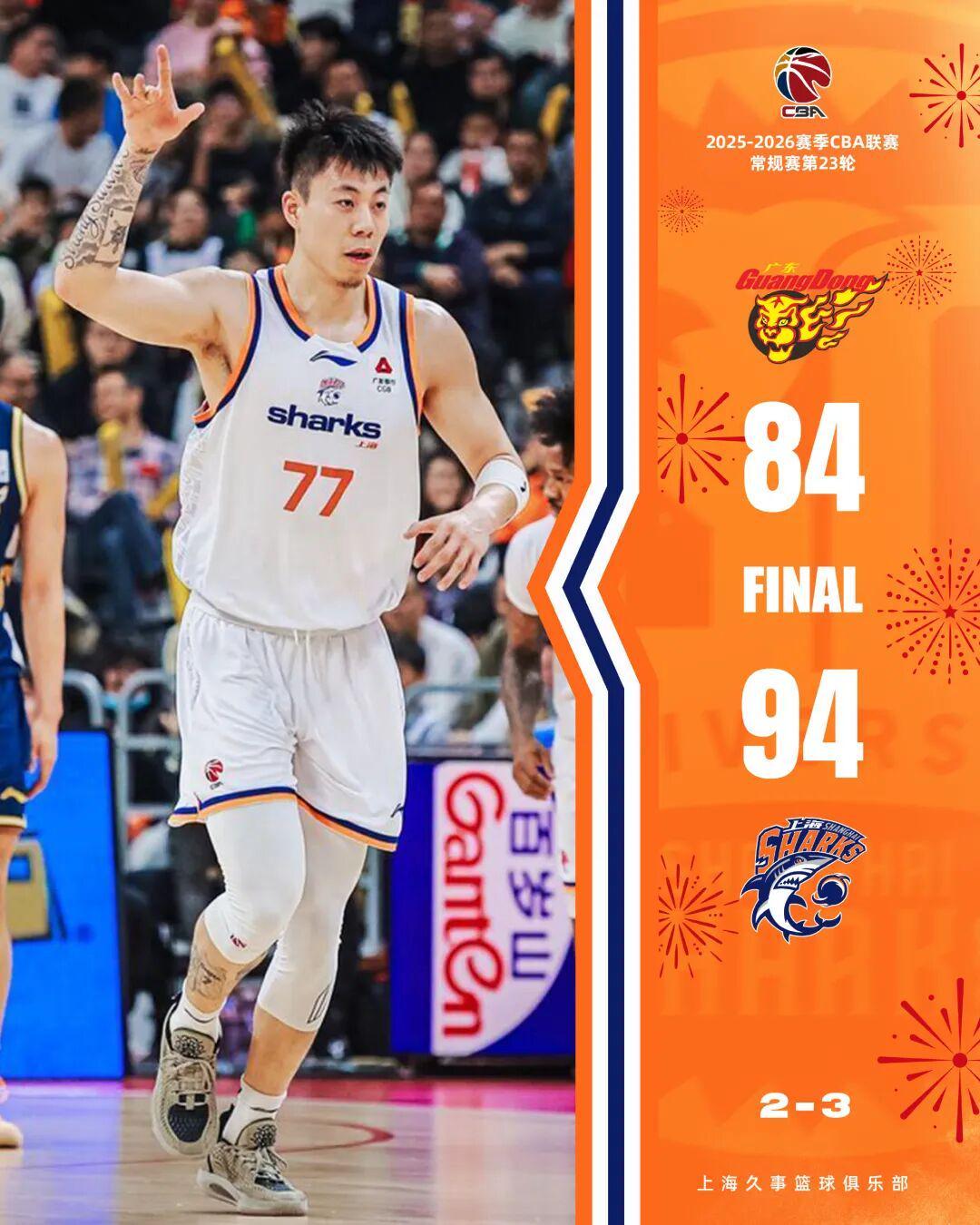 上海男篮这赛季为何变强了?